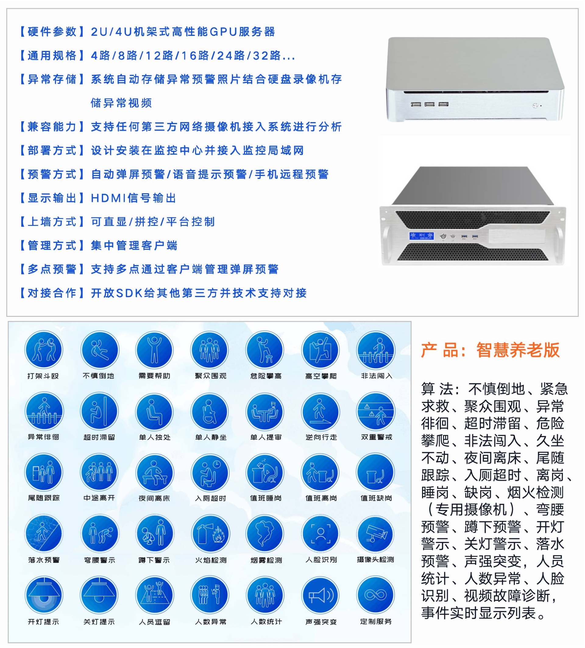 养老版-AI行为识别预警系统（路可路美）_05 (1).jpg