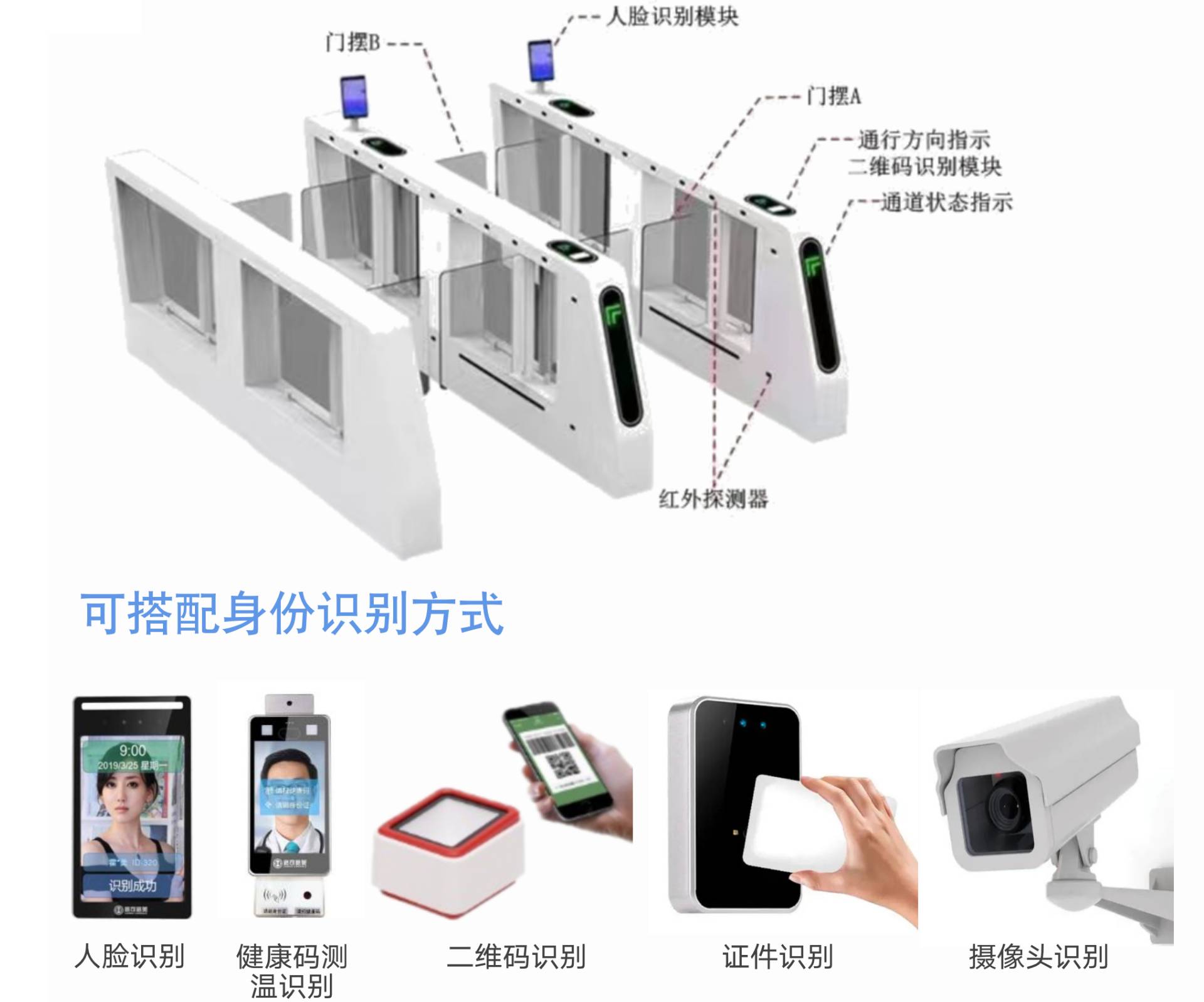 双门互锁闸机系列_02 (1).jpg 路可路美双门互锁闸机系列_02 (1).jpg